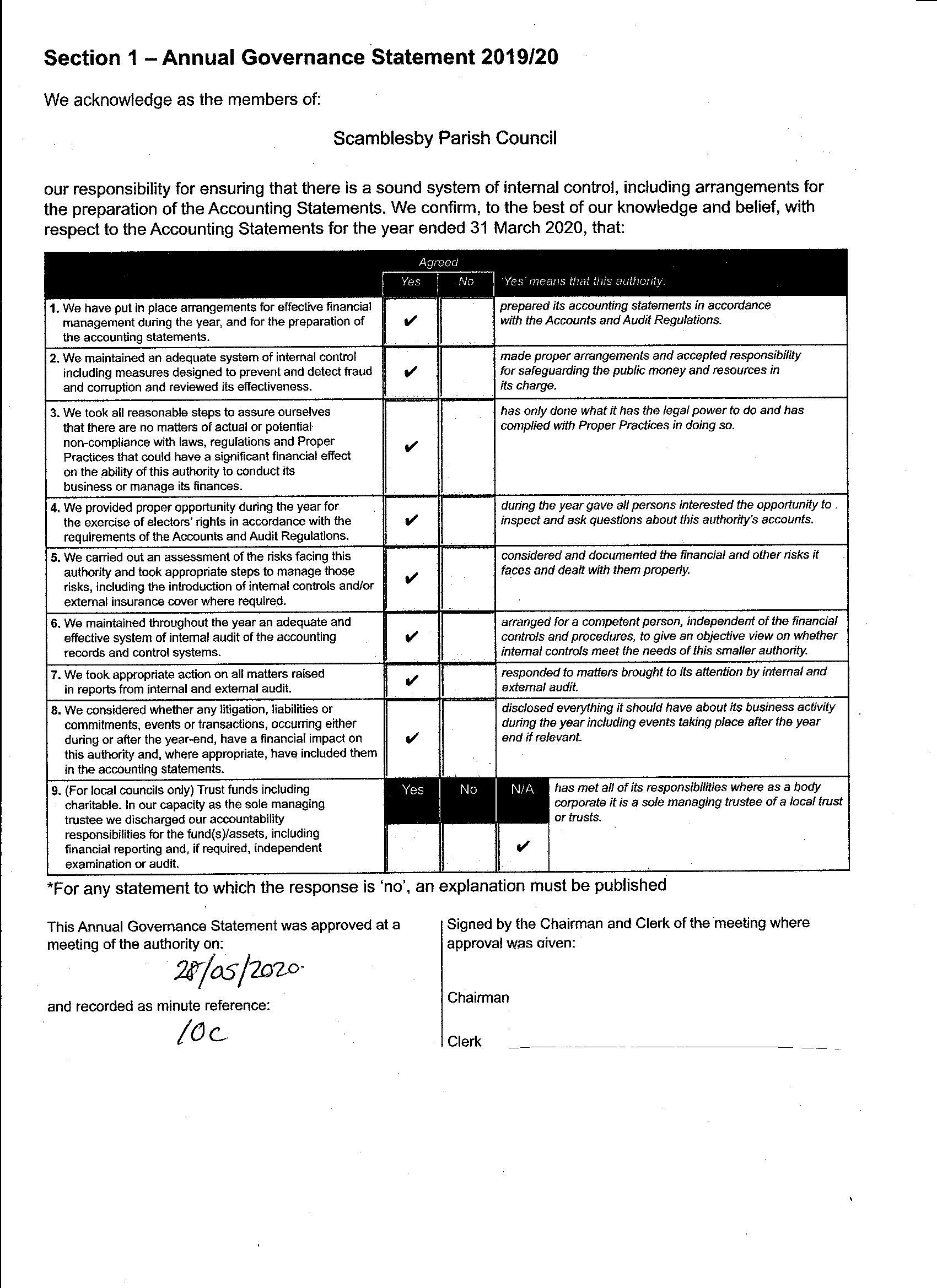 Annual Governance Statement